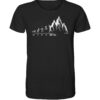 Bio Endlich Freitag Klettern T-Shirt für Bergsteiger, die Berge und Bergfreunde. Ein tolles Berg Geschenk für die Bergtour, Bergfans und Bergliebhaber. Nachhaltige Berg Geschenke und Klettershirts für Herren hier bestellen.